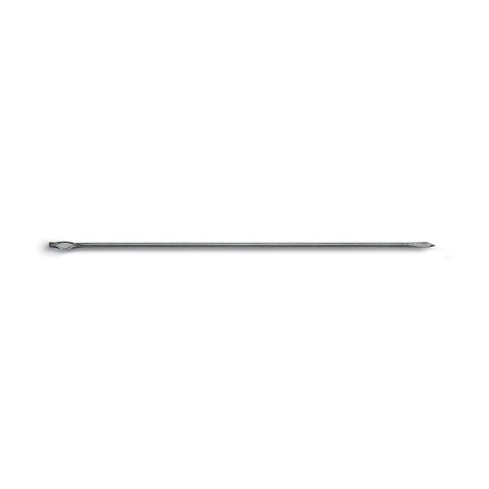 Victorinox needle outlet